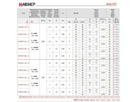 01F FLUID SOL Ø10- 2/2 NC PŘÍMO OVLÁDANÝ SOLENOID catalog-item_2684880_img_16654083918183