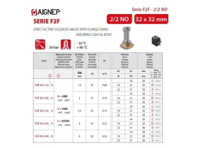 F2F FLUID SOL Ø13- 2/2 NO PŘÍMO OVLÁDANÝ SOLENOID catalog-item_2692572_img_17122510397459
