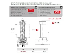F2F FLUID SOL Ø13- 2/2 NO PŘÍMO OVLÁDANÝ SOLENOID catalog-item_2692572_img_17122510397544
