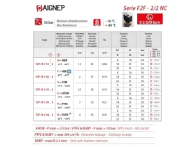 F2F FLUID SOL Ø13- 2/2 NC PŘÍMO OVLÁDANÝ SOLENOID catalog-item_2692573_img_17122510399851