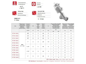 X1Y 2/2 NC SEDLOVÝ FLUID/AIR SS/PTFE catalog-item_2685865_img_16711688499652