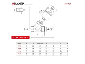 X2Y 2/2 NC SEDLOVÝ FLUID/AIR SS/PTFE catalog-item_2685878_img_16711967554583