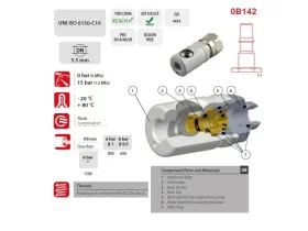 0B142 BEZPEČNOSTNÍ RYCHLOSPOJKA IG DN 5,5 catalog-item_2698727_img_17338143301142