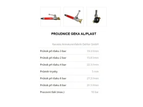 PROUDNICE GEKA AL/PLAST catalog-item_2700210_img_17431317190831