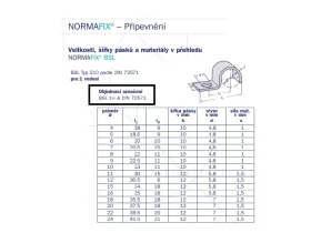 NORMAFIX DIN 72571 BSL 510 catalog-item_2708008_img_17710389208432