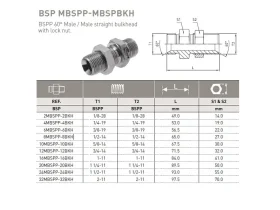 MALE ADAPTER PŘEPÁŽKOVÝ iLOK MBSPP catalog-item_2707915_img_17708661800654