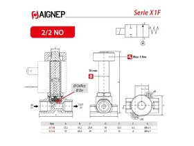 X1F FLUID SOL Ø10- 2/2 NO/SS PŘÍMO OVLÁDANÝ SOLENOID catalog-item_2685834_img_16710741342519