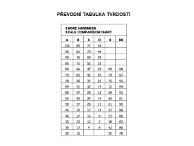 AEROTEC * PA INCH catalog-item_2398512_img_15895953091103