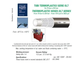OL7- TERMOPLASTICKÁ HYDRAULICKÁ DVOJITÁ HADICE catalog-item_2408582_img_16660995188814