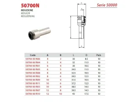 50700N - REDUKCE RYCHLOSPOJKY catalog-item_2407330_img_15696369057701