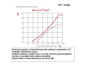 7080 - TLUMIČ HLUKU catalog-item_2407510_img_16376373440534