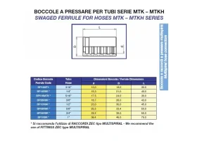 OBJÍMKA MTK-OL8M catalog-item_2408541_img_16269603145309