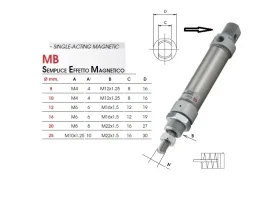 MB - JEDNOČINNÝ MAGNETICKÝ MINI VÁLEC catalog-item_2408393_img_16642449835742