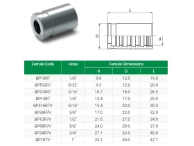 OL7 - TERMOPLASTICKÁ NEVODIVÁ HYDRAULICKÁ HADICE catalog-item_2408581_img_16660995158800