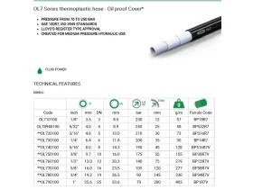 OL7 - TERMOPLASTICKÁ NEVODIVÁ HYDRAULICKÁ HADICE catalog-item_2408581_img_16660995159096