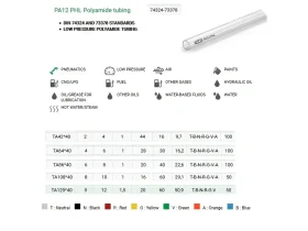 AEROTEC PA12 BLUE catalog-item_2634690_img_16730125018643