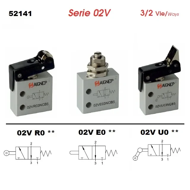 02V-3/2 - PANELOVÝ MIKRO VENTIL