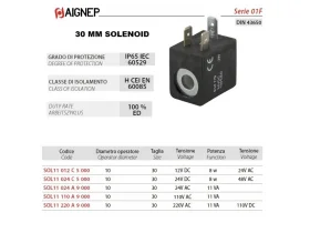 SOL11- Ø 10* size 30mm- Solenoid catalog-item_2627587_img_16185619896964