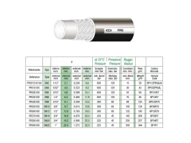 FR5- FREON-CO2 UNI EN 1736