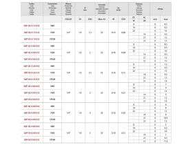 02F 3/2 NO - SOLENOID PRO KAPALINY catalog-item_2651994_img_16730114217966