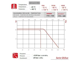 6570 - KULOVÝ KOHOUT AR catalog-item_2407487_img_16794852117191