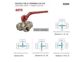 6075 Kulový kohout "T-WAY" 3xIG MS catalog-item_2652182_img_16730114208425