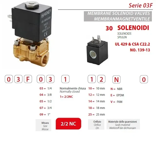 03F 2/2 NC - MEMBRÁNOVÝ SOLENOID - 