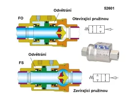PNEUMAT. ŘÍZENÝ ZPĚTNÝ VENTIL FS (FO) catalog-item_2652496_img_16730124961992