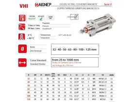 VHI INOX, DVOJČINNÝ MAGNETICKÝ VÁLEC catalog-item_2684029_img_16558641330445