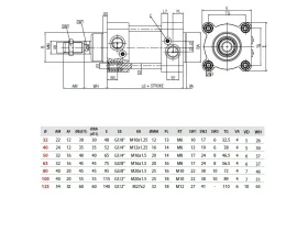 VHI INOX, DVOJČINNÝ MAGNETICKÝ VÁLEC catalog-item_2684029_img_16558641330552