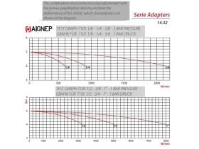 7105 - Tlumič s vnějším AG závitem z polyethylenu catalog-item_2683410_img_16487061083862