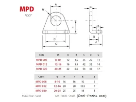 MPD PATNÍ PŘÍRUBA L90° OCELOVÁ catalog-item_2684793_img_16642449865208