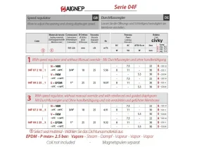 04F -2/2 NO ELEKTROMAGNETICKÝ VENTIL SERVO-ASIST catalog-item_2685455_img_16692694326242