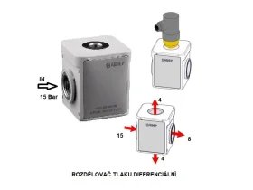 Y090 - 4/3 ROZDĚLOVAČ TLAKU DIFERENCIÁLNÍ catalog-item_2691094_img_17023509207229