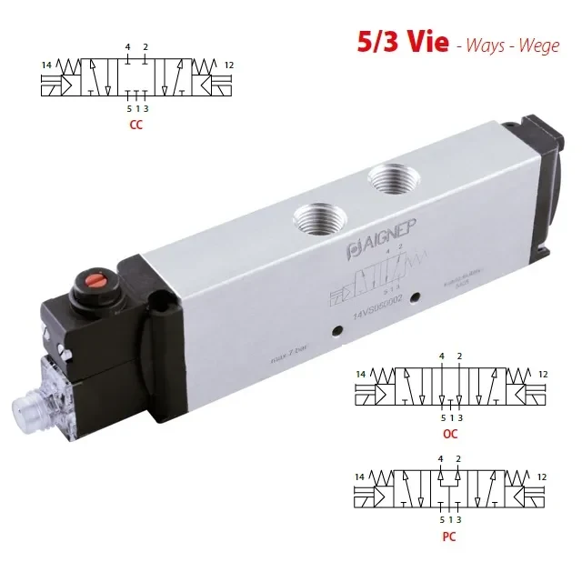 14VS 5/3 SOLENOIDOVÝ VENTIL 14VS 5/3 SOLENOIDOVÝ VENTIL