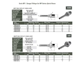 AGNN NPT KUŽ60° MALE DN6-10 catalog-item_2695914_img_17217873395157