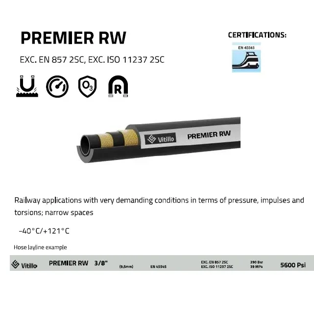 HYDRATEC 2SC PREMIER RW RAILWAY HYDRATEC 2SC PREMIER RW RAILWAY
