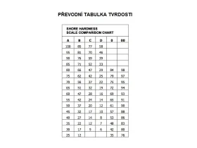 AEROTEC BLUE PA12/65D catalog-item_2653738_img_16730135953787