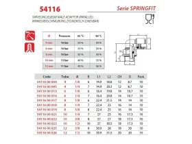 54116 - L90° PŘÍPOJKA SPRINGFIT 1x Push-In catalog-item_2696188_img_17224785348649