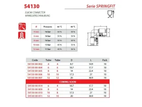 54130 - L90° SPOJKA SPRINGFIT 2x Push-In catalog-item_2696189_img_17224785350750