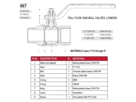 "067" Kulový kohout GAS/MS/NI AG-IG pákový catalog-item_2697254_img_17274362040238