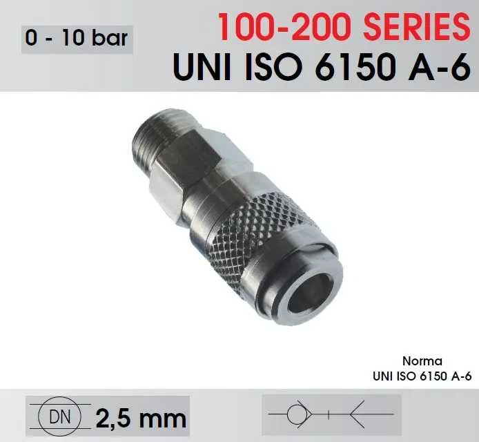 101 - RYCHLOSPOJKA AG 101 - RYCHLOSPOJKA AG