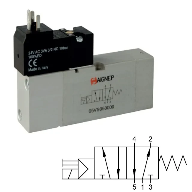 05V-5/2 SOLENOIDOVÝ VENTIL VDMA 18 mm - 
