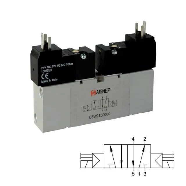 05V-5/2 SOLENOIDOVÝ VENTIL VDMA 18MM - 