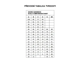 AEROTEC PU 52°D /H FESTO catalog-item_2657777_img_17677557767091