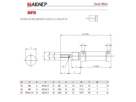 MFN - DVOJČINNÝ MAGNETICKÝ MINI VÁLEC catalog-item_2702751_img_17507313814209
