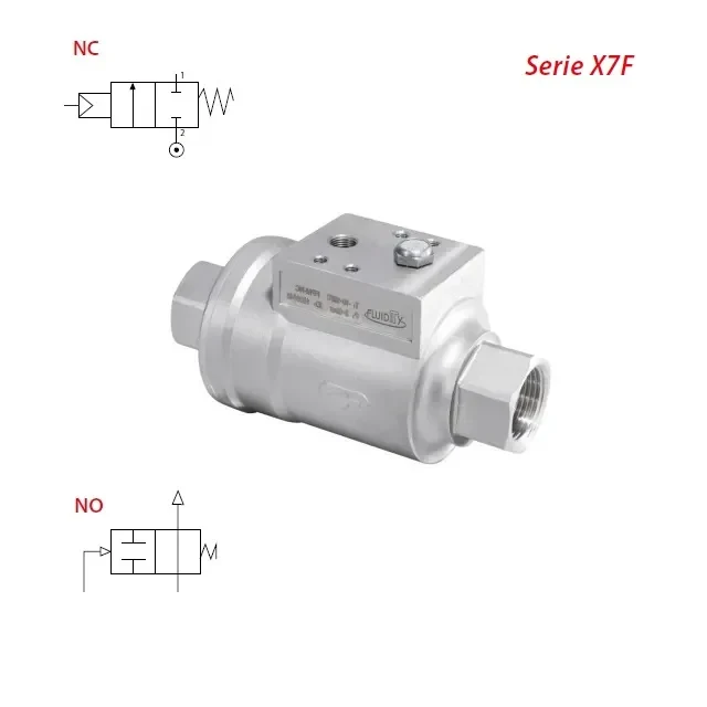 X7F KOAX. FLUID NEREZ VENTIL