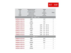 KIT X4F MEMBRÁNA A O-KROUŽEK SERIE X4F catalog-item_2709695_img_17813169241844