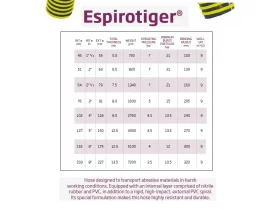 SPIROTEC ESPIROTIGER 7/SPL catalog-item_2687817_img_16837713781334