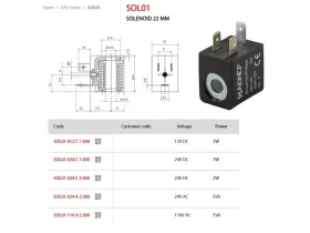 SOL01 Ø8* size 22mm- Solenoid catalog-item_2398815_img_16185619898204